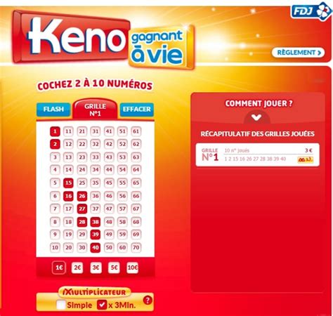 résultats keno gagnant à vie.